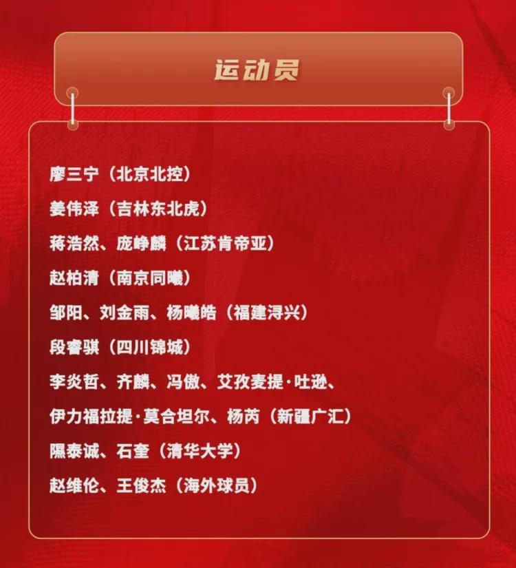 英雄联盟世界赛 赛程-公布了！19人大名单！中国男篮拒绝得分王